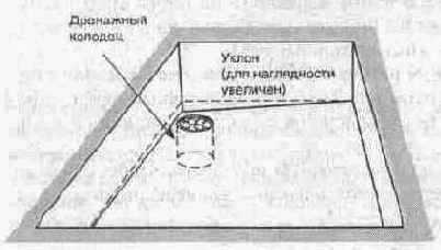 Тайники под полом и землей