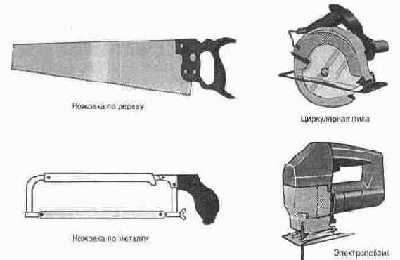 Инструменты