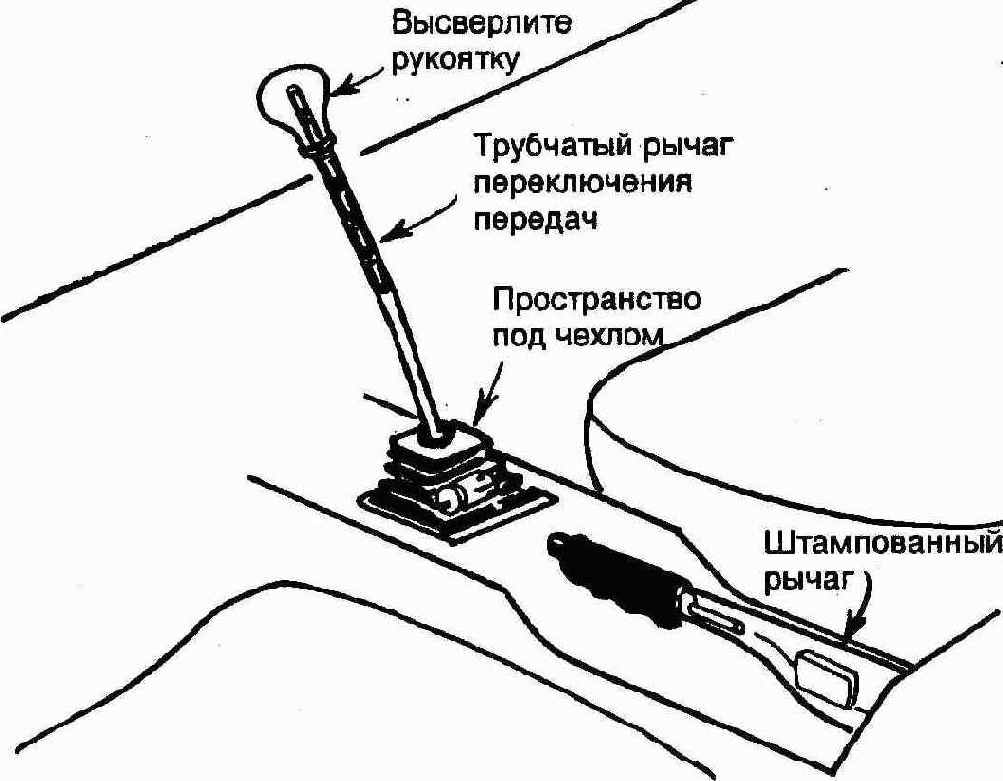Тайники в салоне автомобиля